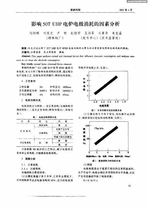 影响50T  UHP电炉电极消耗的因素分析