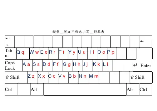 键盘英文字母大小写对照表