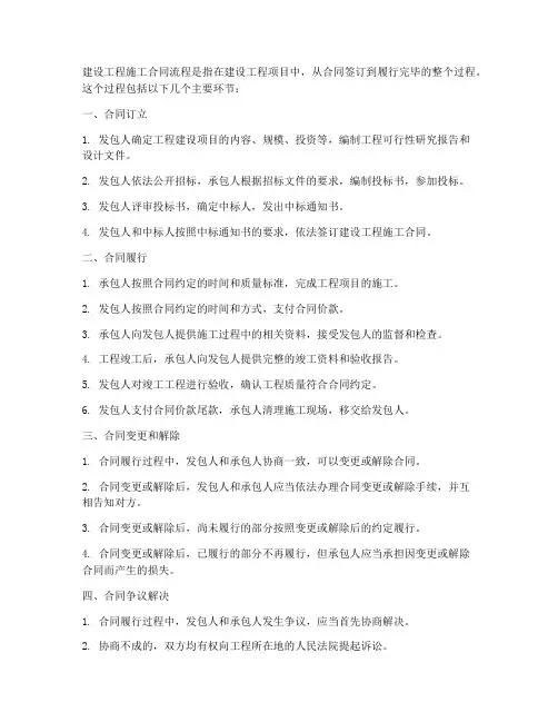 建设工程施工合同流程