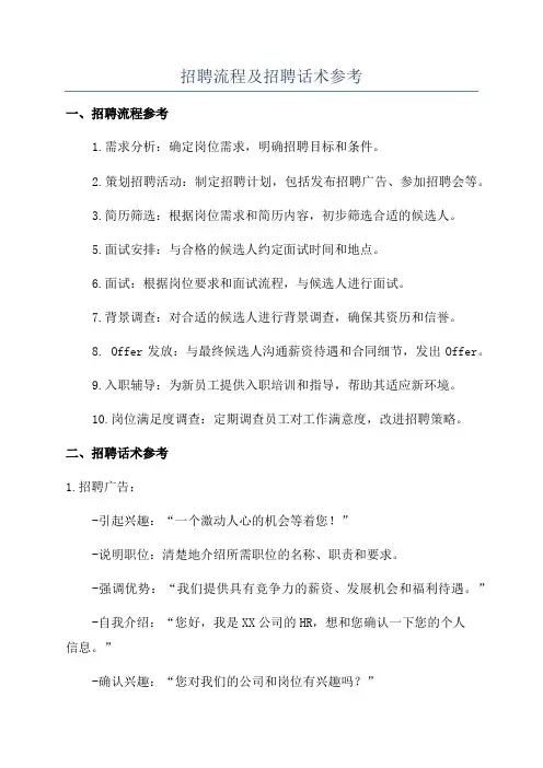 招聘流程及招聘话术参考