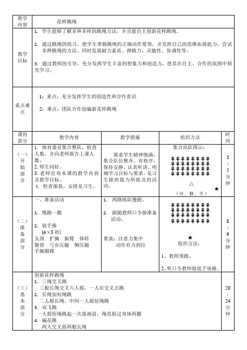 花样跳绳 教案