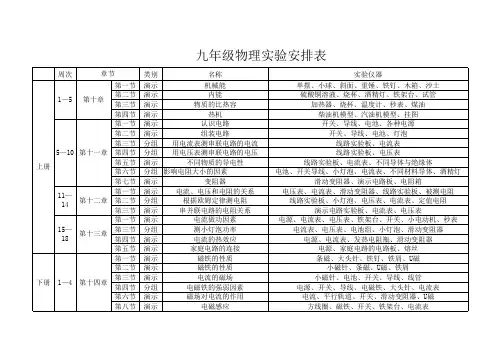 九年级物理实验安排表