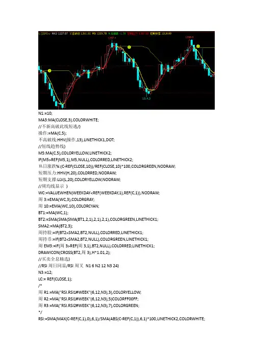超级准的顶底指标文华财经指标公式源码期货软件指标