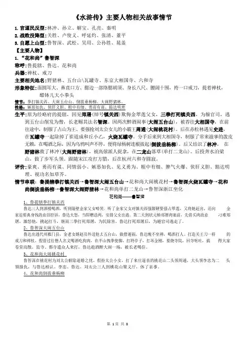 《水浒传》主要人物相关故事情节