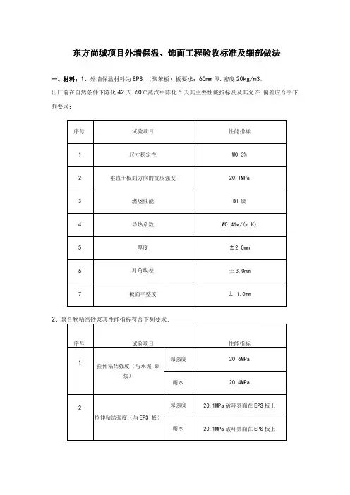 外墙外保温和饰面验收标准详