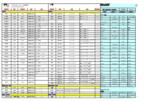 中国与德国材料标准对照表