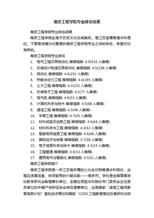 南京工程学院专业排名结果