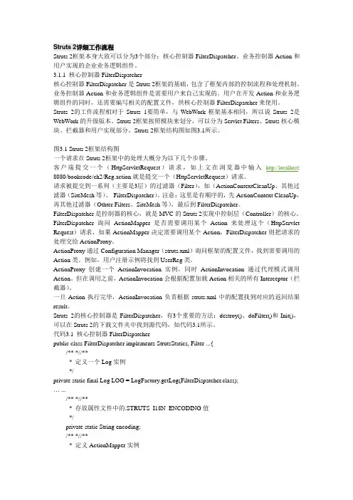 Struts 2详细工作流程 (1)