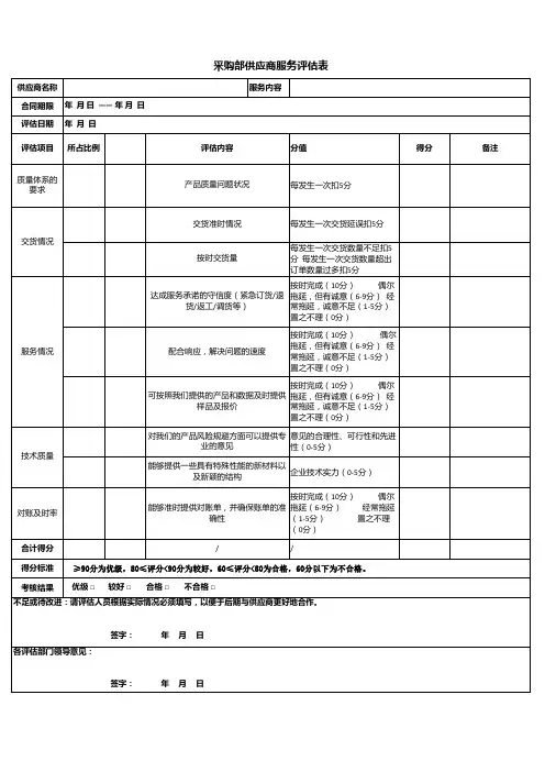供应商评估表模板