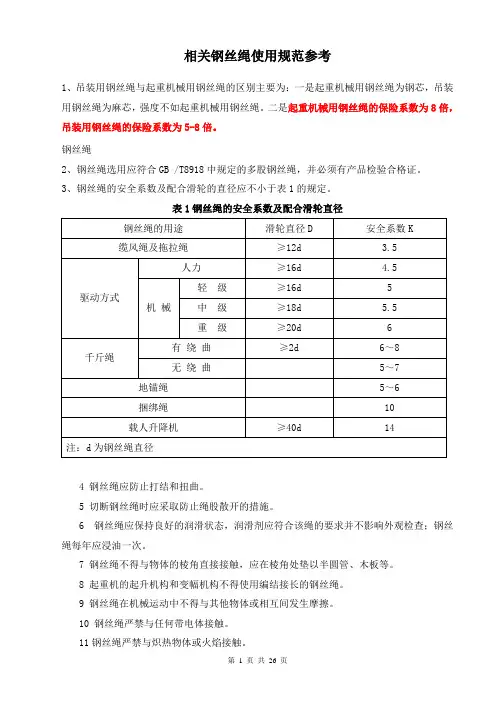 钢丝绳使用规范