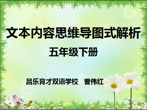 五年级下册英语文本思维导图课件