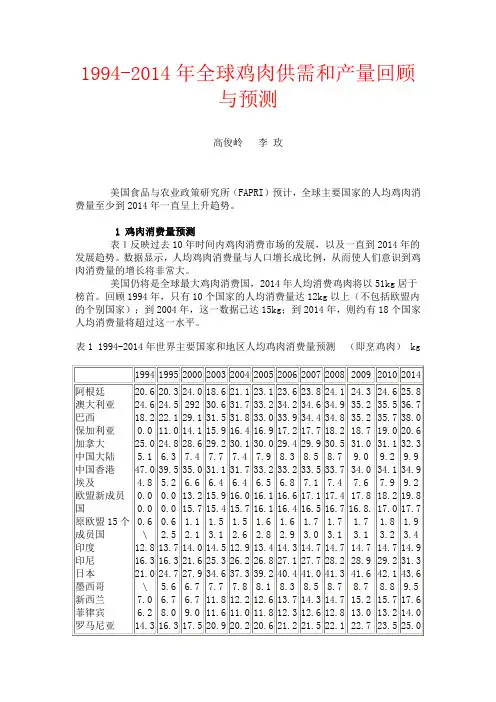1994-2014年全球鸡肉供需和产量回顾与预测