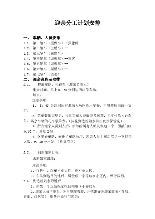迎亲流程安排