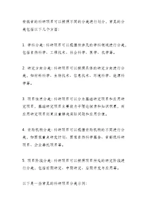 安徽 科研项目 分类