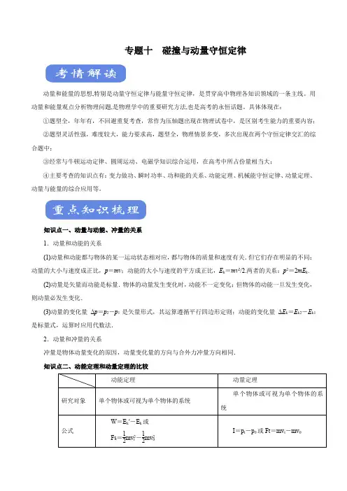 2020年高考物理二轮复习精品考点专题10 碰撞与动量守恒定律(讲)(解析版)