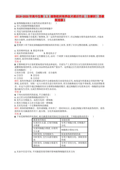 2019-2020年高中生物 1.3 植物组织培养技术课后作业(含解析)苏教版选修1