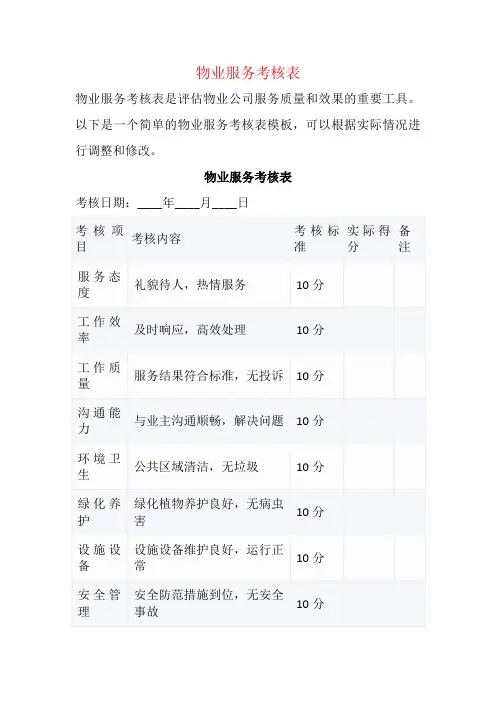 物业服务考核表