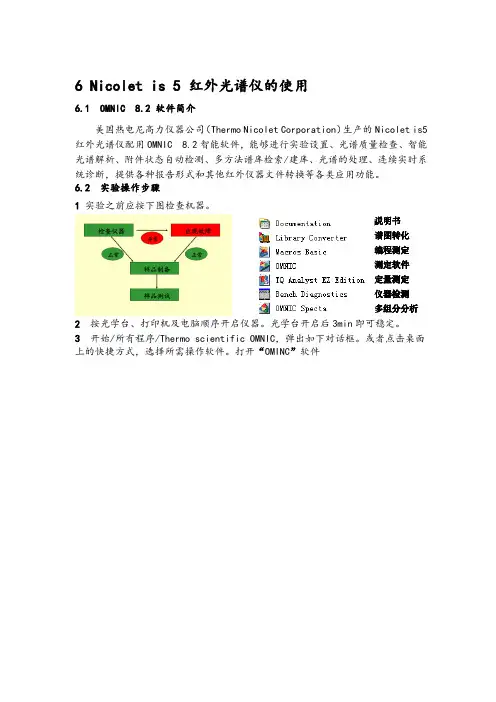 红外光谱教程2013 (五)