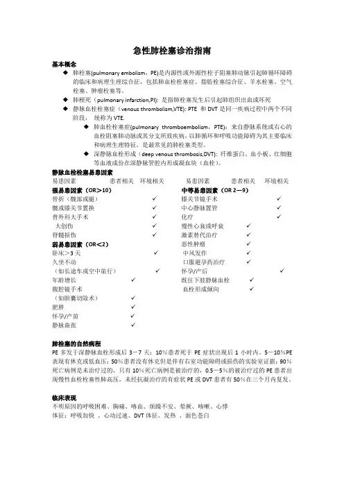 急性肺栓塞诊治指南