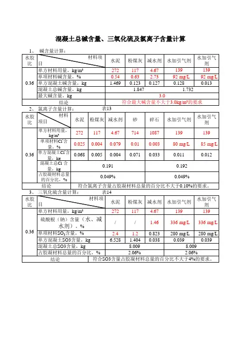 混凝土总碱含量、三氧化硫、氯离子计算表