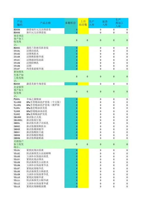 流水账范本