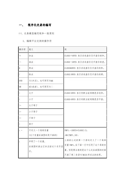 最新文华期货自动化交易模型编写教程