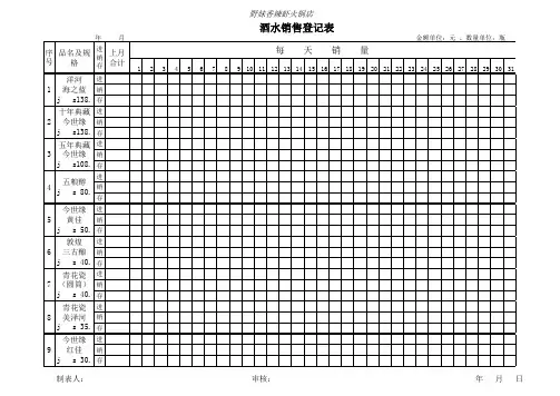 酒水销售登记表