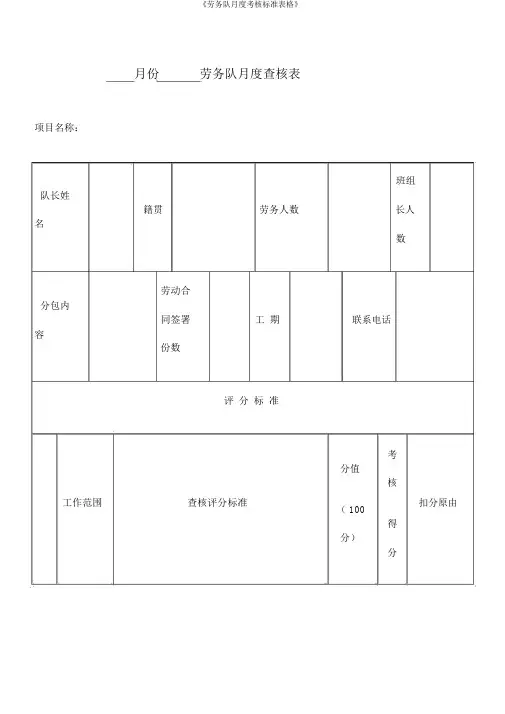 《劳务队月度考核标准表格》
