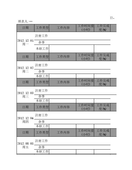 工作日志表