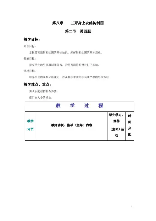 第八章  第二节  男西服