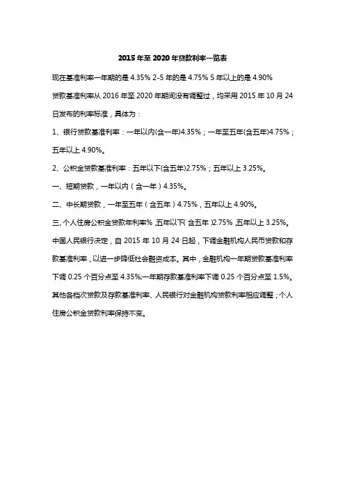 2015年至2020年贷款利率一览表