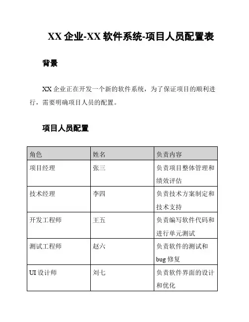 XX企业-XX软件系统-项目人员配置表