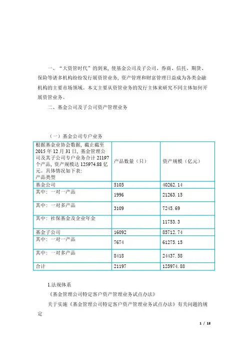 信托、证券、保险类资产管理业务比较分析