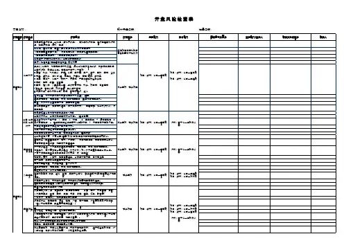 房地产项目开盘风险检查表