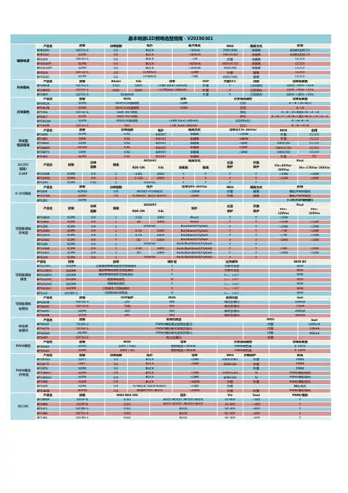 晶丰选型表led_2019