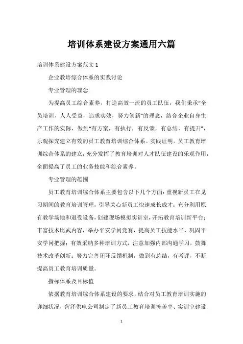 培训体系建设方案通用六篇