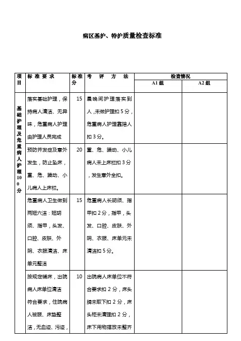病区基护特护自查表格