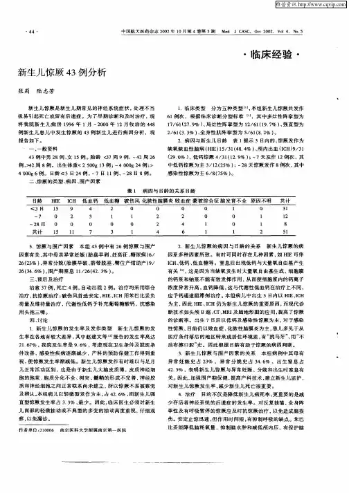 新生儿惊厥43例分析