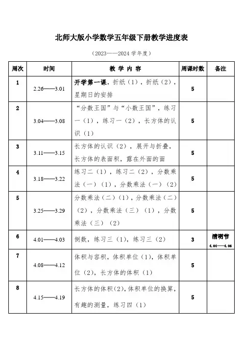 2024年春学期北师大版小学数学五年级下册教学进度表