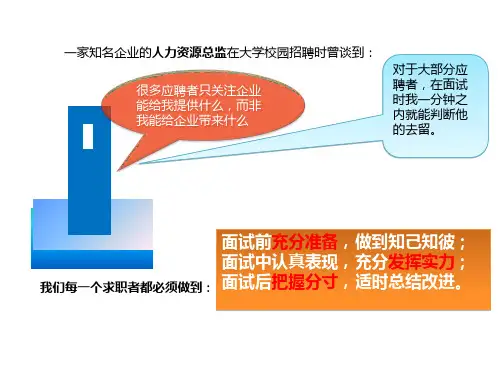 大学生就业指导面试准备及应对ppt课件