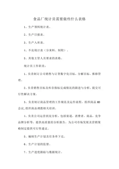 食品厂统计员需要做些什么表格