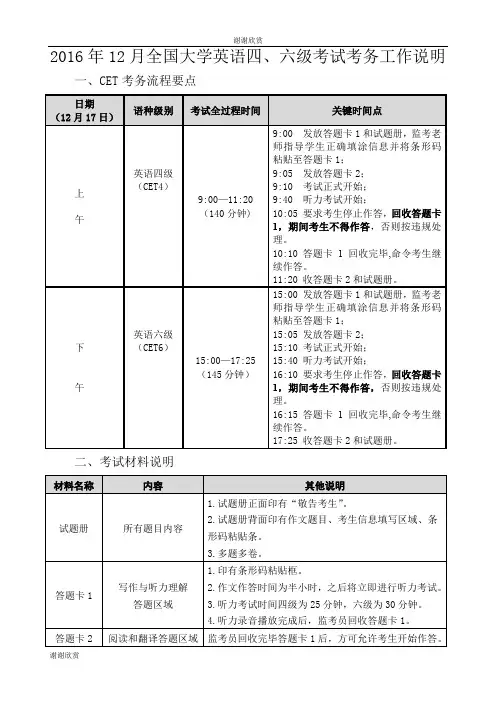 2016年12月全国大学英语四、六级考试考务工作说明 .doc