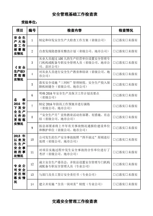 中国移动安全生产大检查检查表