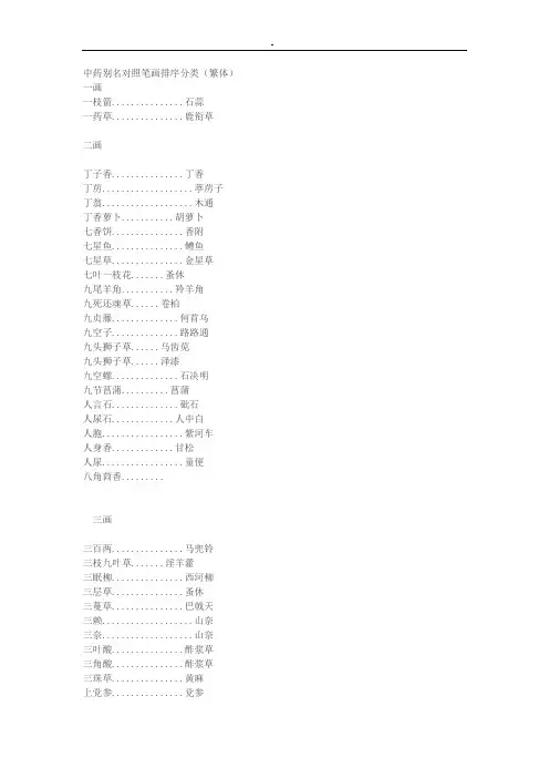 中药别名大全-详细对照表
