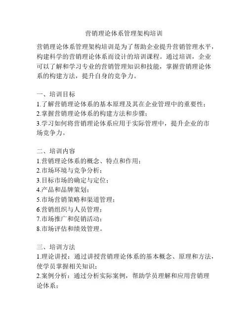 营销理论体系管理架构培训