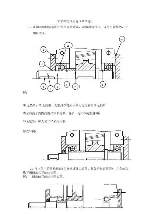 机械设计轴系结构改错题