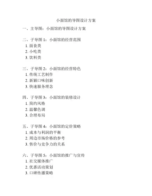 小面馆的导图设计方案