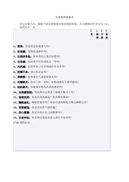伯恩斯抑郁量表