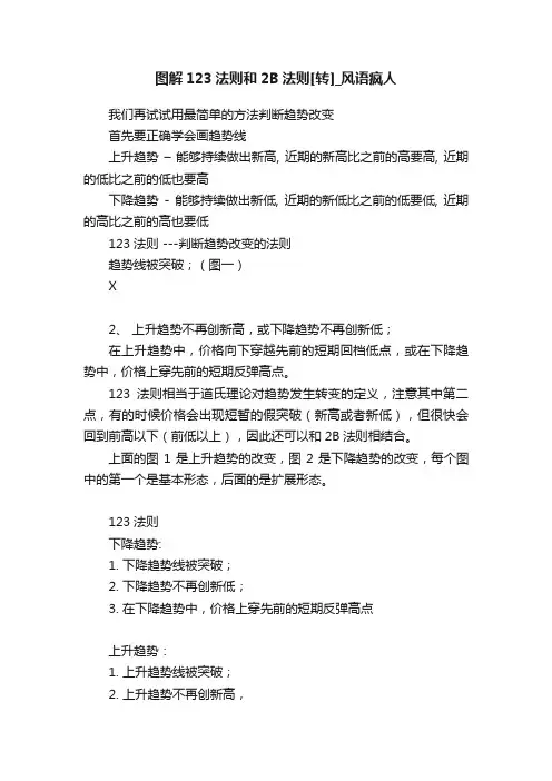图解123法则和2B法则[转]_风语疯人