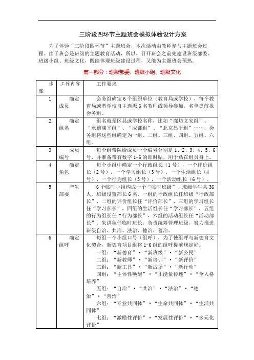 1三阶段四环节主题班会设计方案(可以每人一份)
